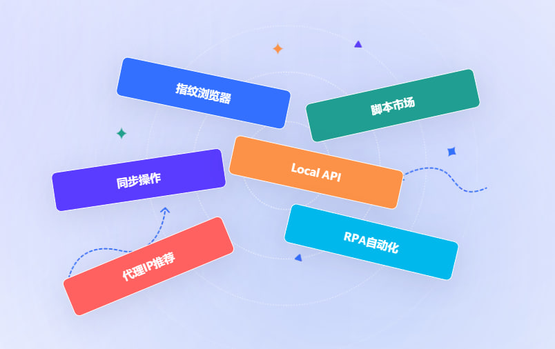 比特浏览器界面展示